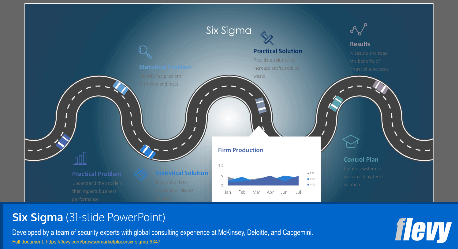 Six Sigma (31-slide PPT PowerPoint presentation (PPTX)) Preview Image