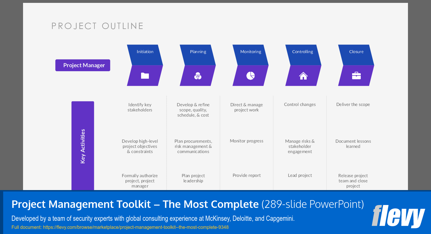 Project Management Toolkit – The Most Complete (289-slide PPT PowerPoint presentation (PPTX)) Preview Image