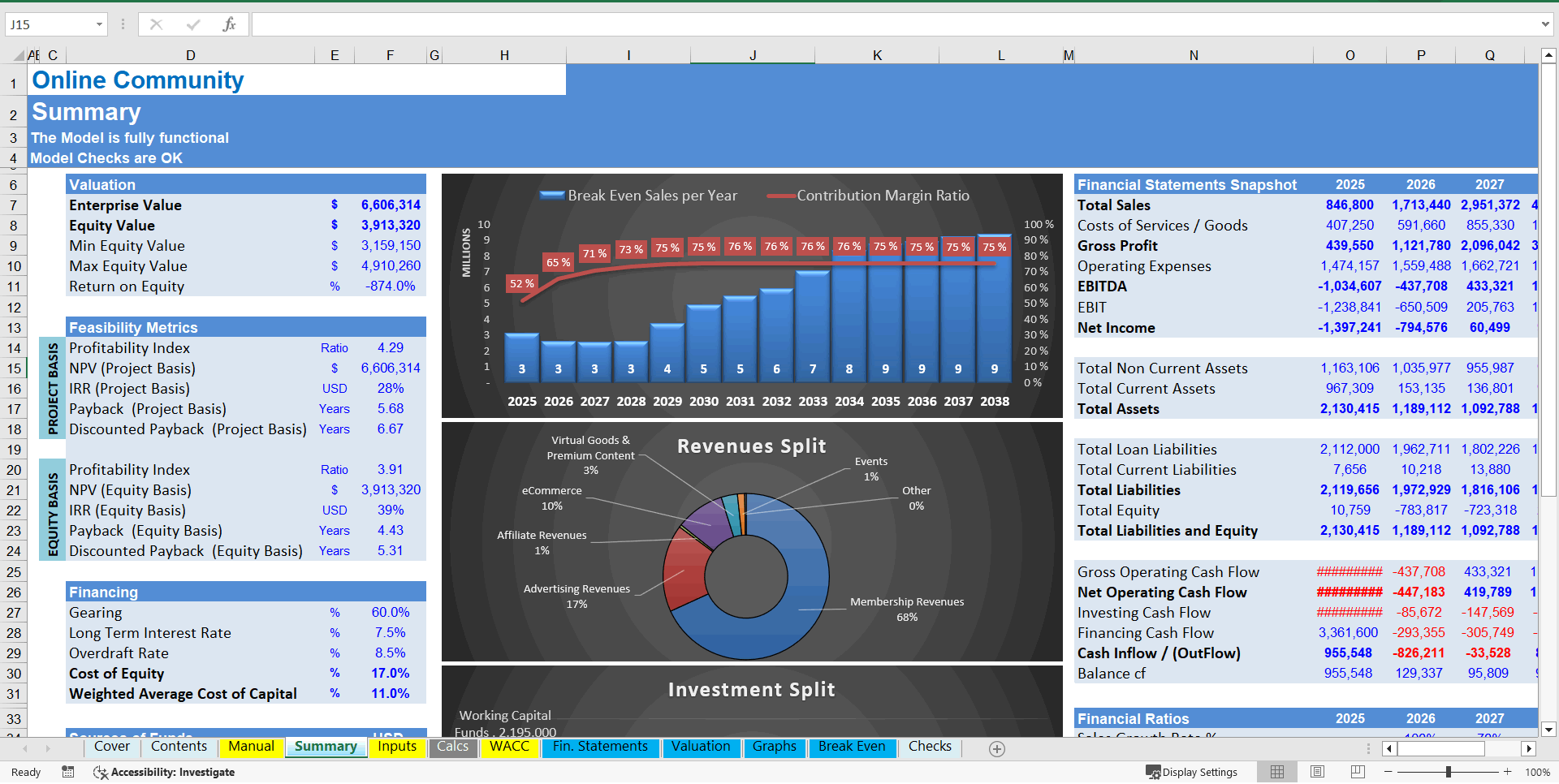 Online Community Business Financial Model (DCF & Valuation) (Excel template (XLSX)) Preview Image