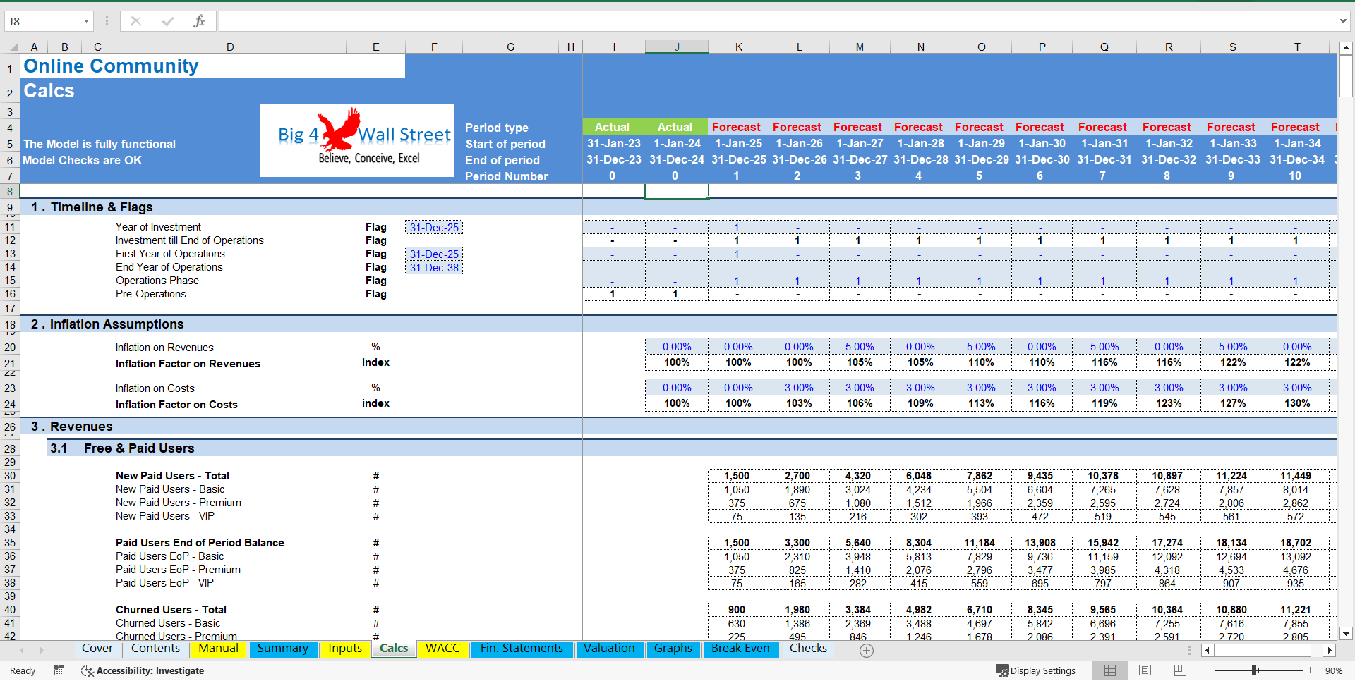 Online Community Business Financial Model (DCF & Valuation) (Excel template (XLSX)) Preview Image