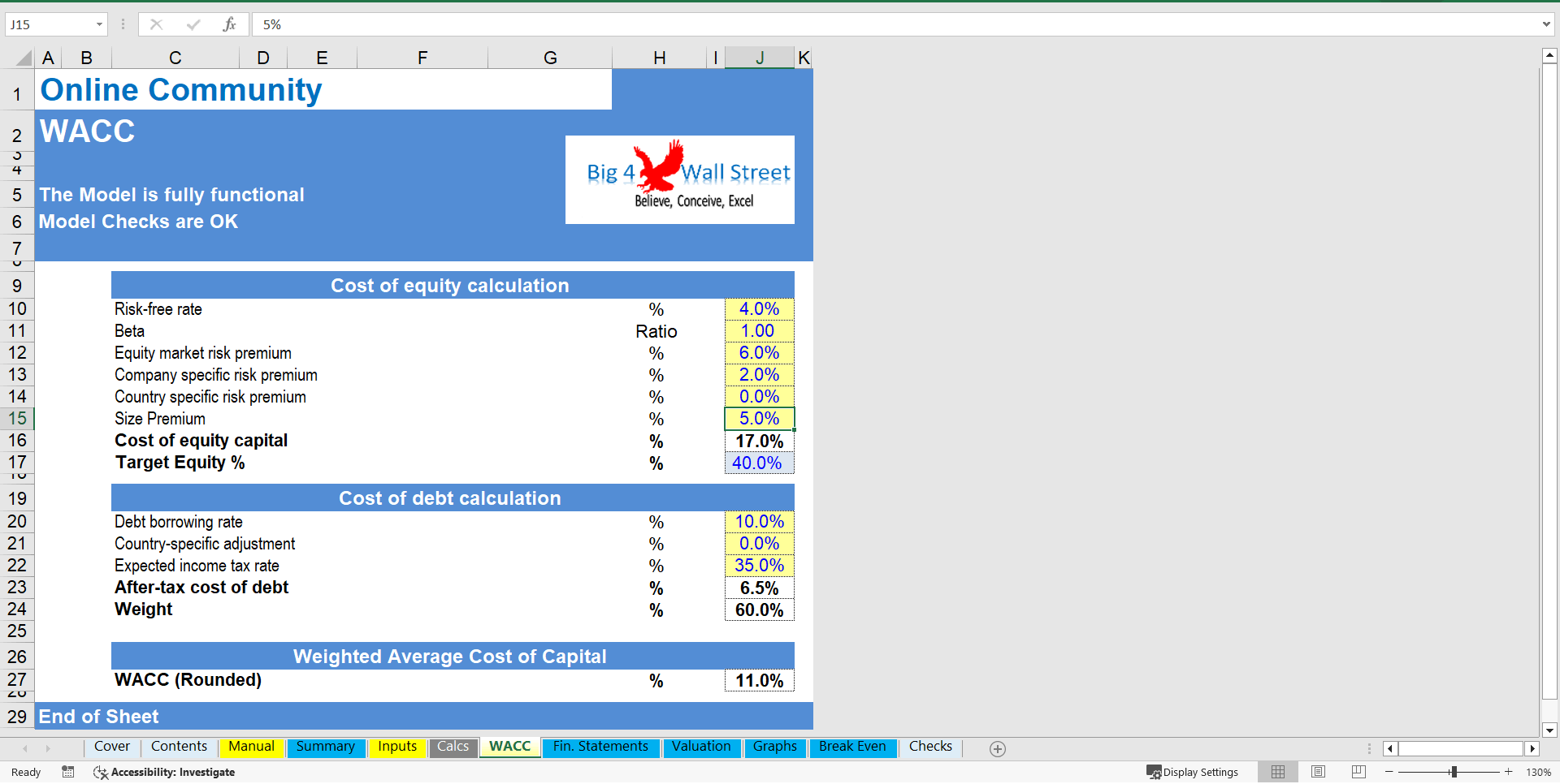 Online Community Business Financial Model (DCF & Valuation) (Excel template (XLSX)) Preview Image