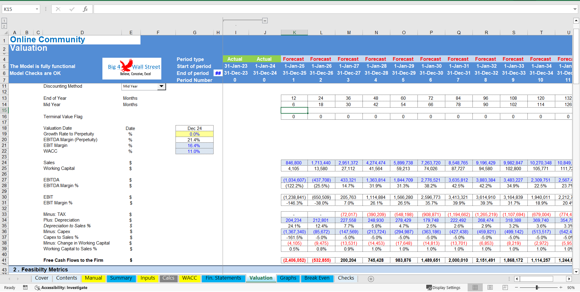 Online Community Business Financial Model (DCF & Valuation) (Excel template (XLSX)) Preview Image