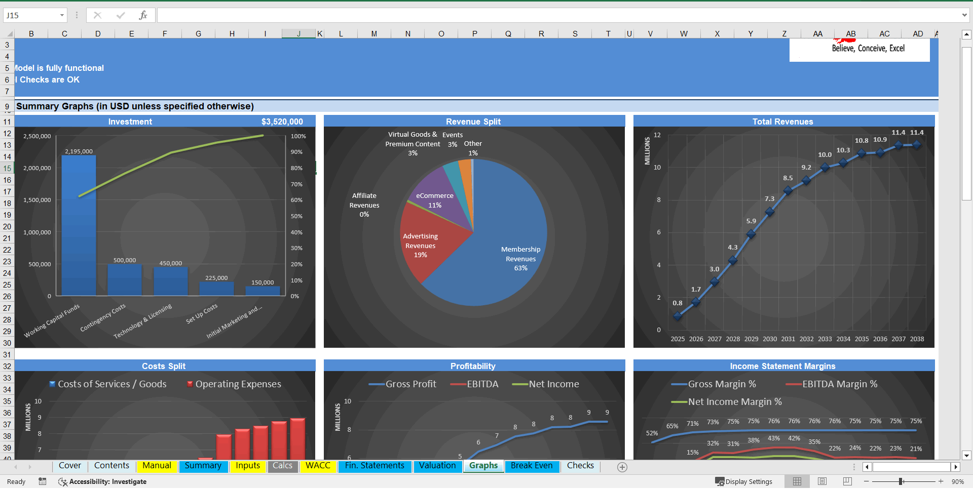 Online Community Business Financial Model (DCF & Valuation) (Excel template (XLSX)) Preview Image