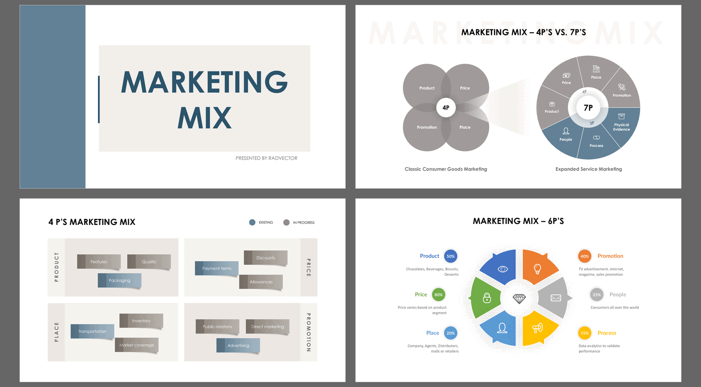 Marketing Mix (32-slide PPT PowerPoint presentation (PPTX)) Preview Image