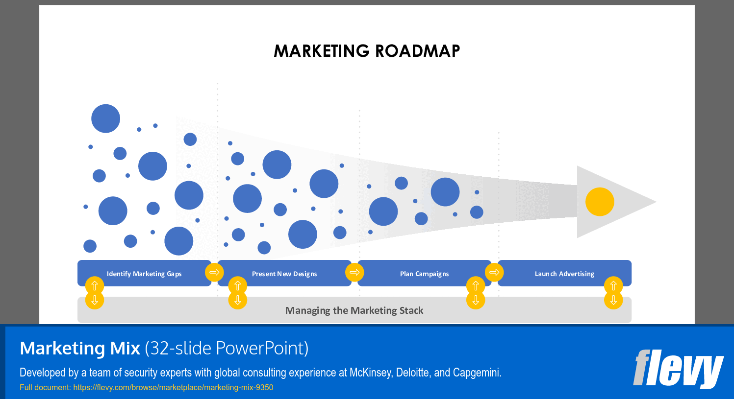 Marketing Mix (32-slide PPT PowerPoint presentation (PPTX)) Preview Image