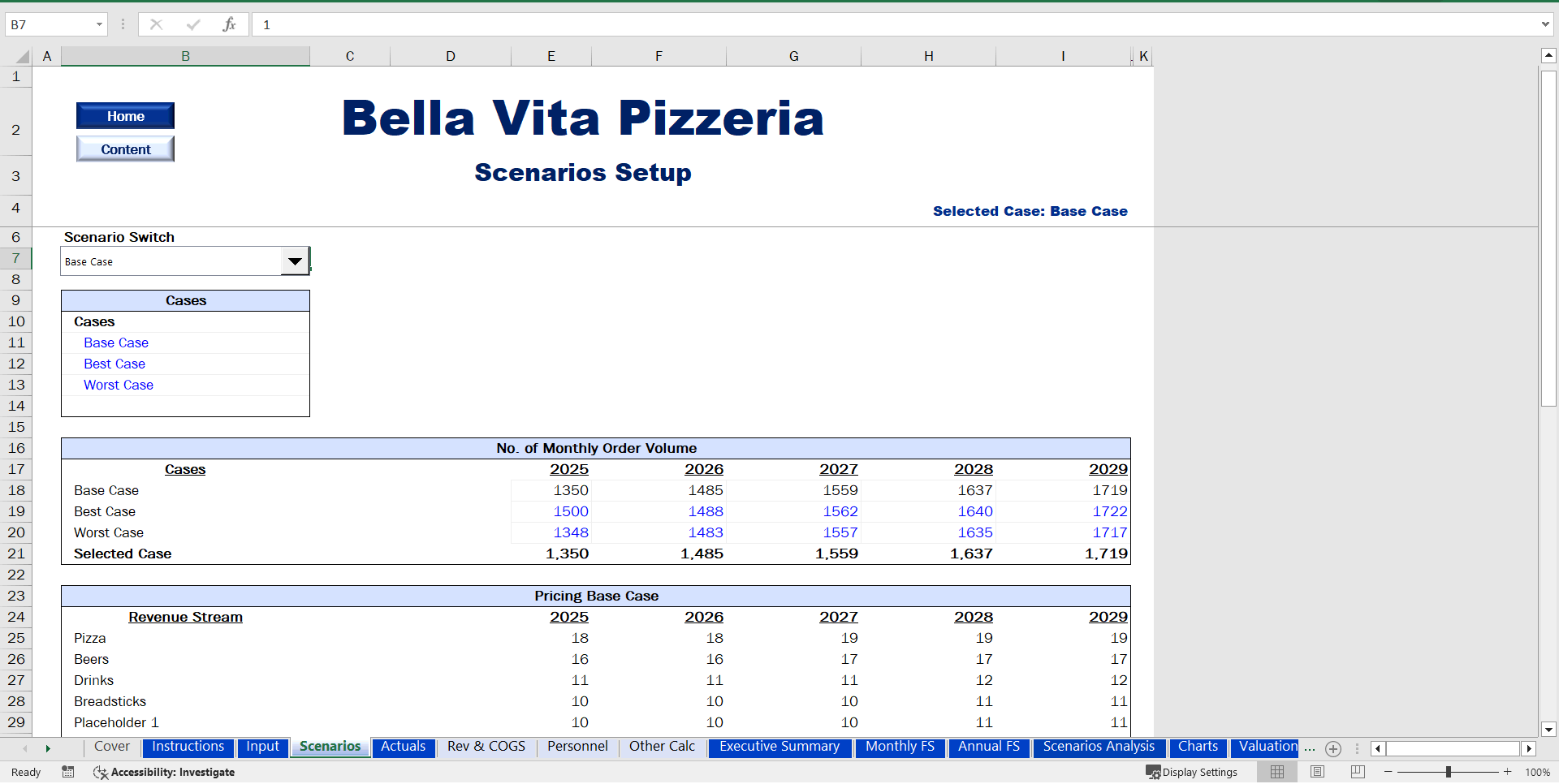 Pizzeria Financial Model (Excel template (XLSX)) Preview Image