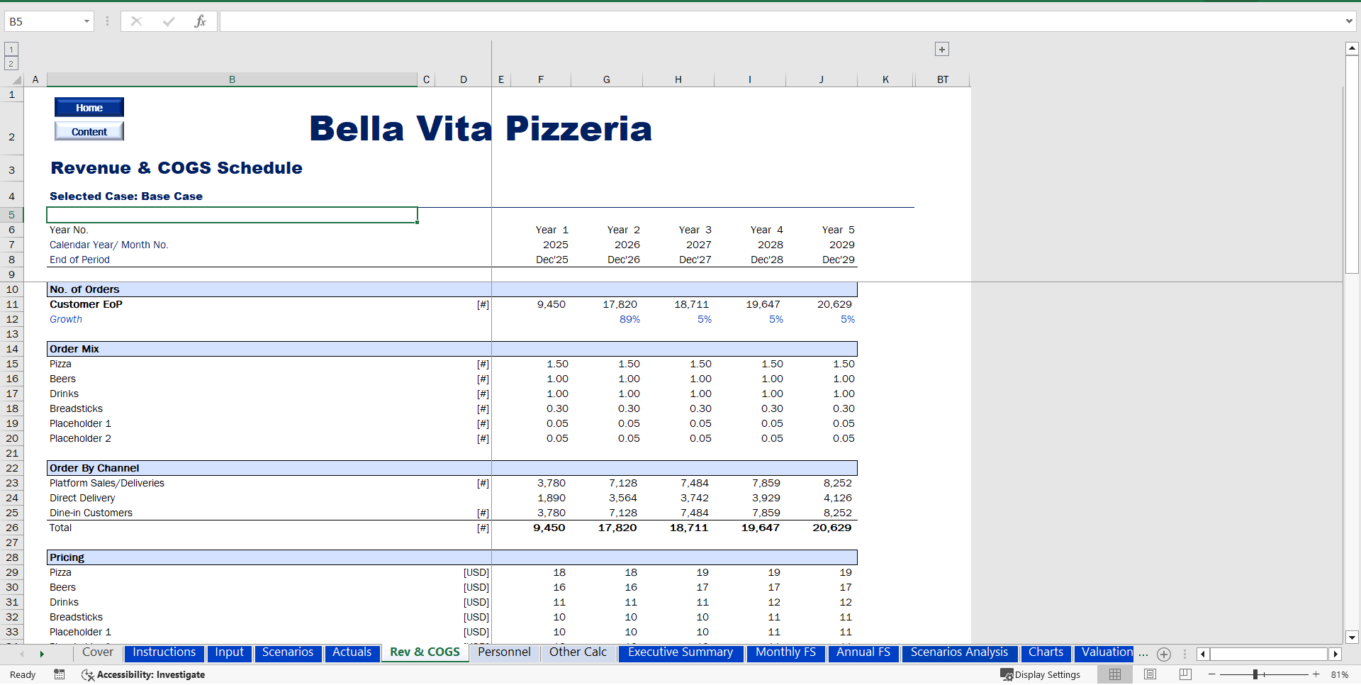 Pizzeria Financial Model (Excel template (XLSX)) Preview Image