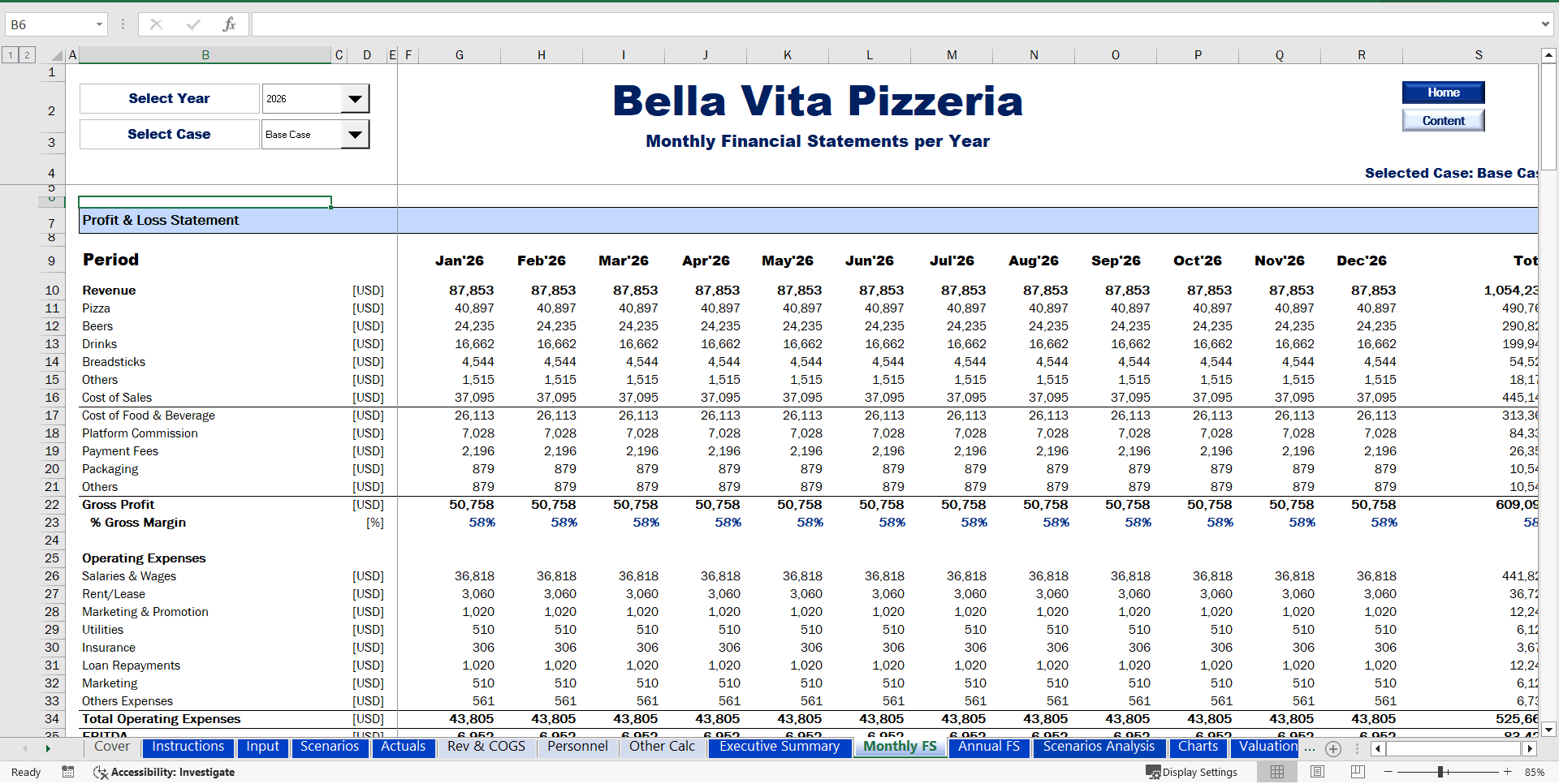 Pizzeria Financial Model (Excel template (XLSX)) Preview Image