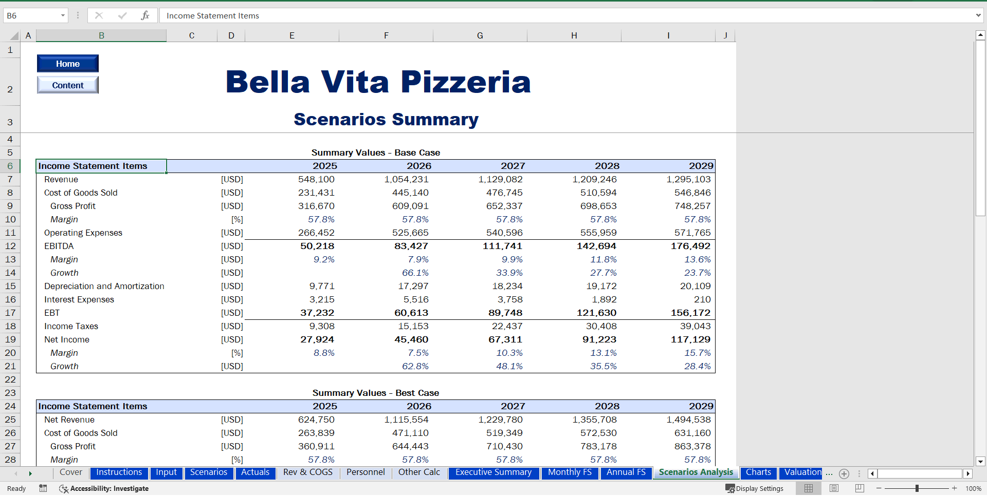 Pizzeria Financial Model (Excel template (XLSX)) Preview Image