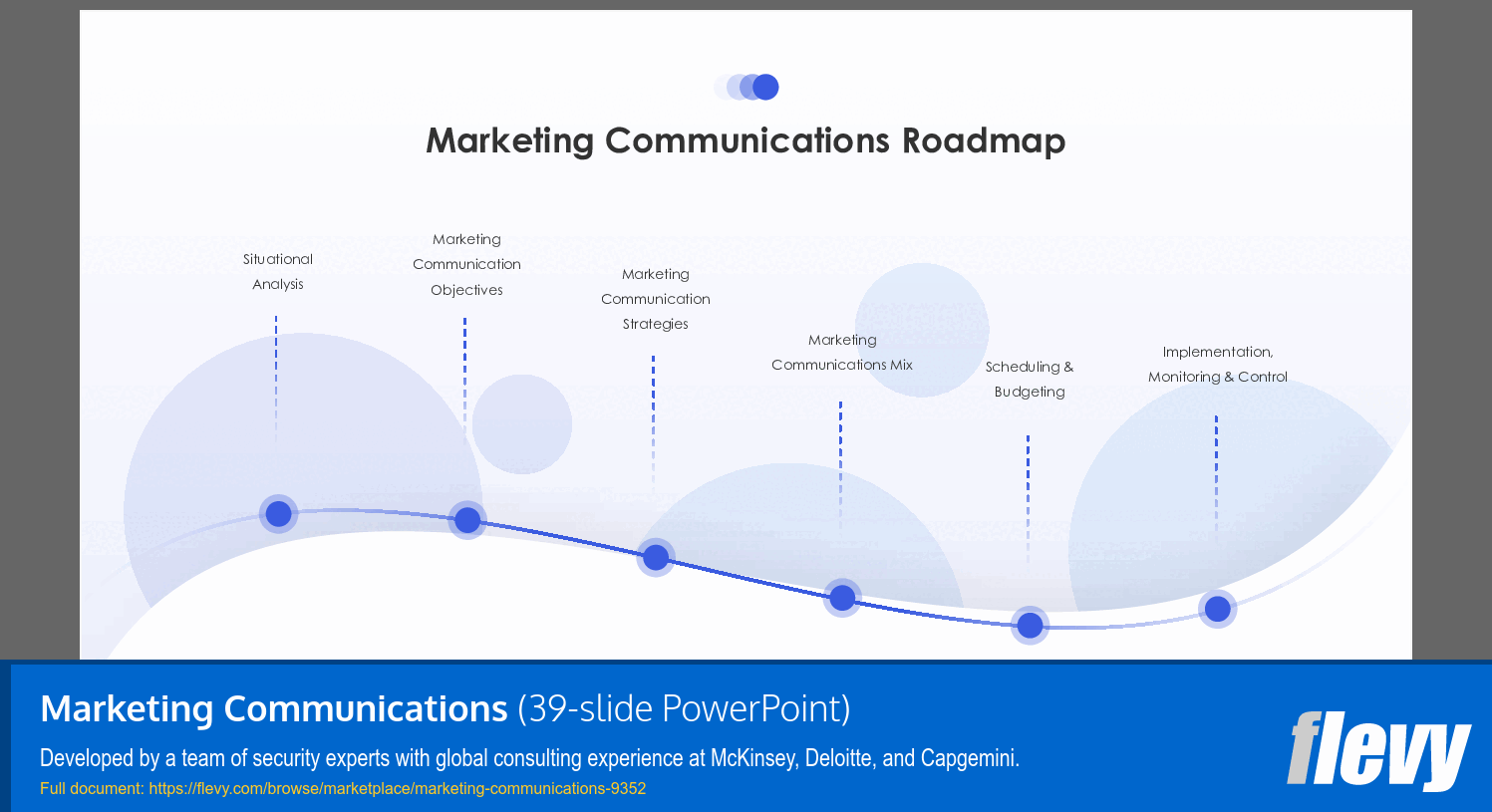 Marketing Communications (39-slide PPT PowerPoint presentation (PPTX)) Preview Image