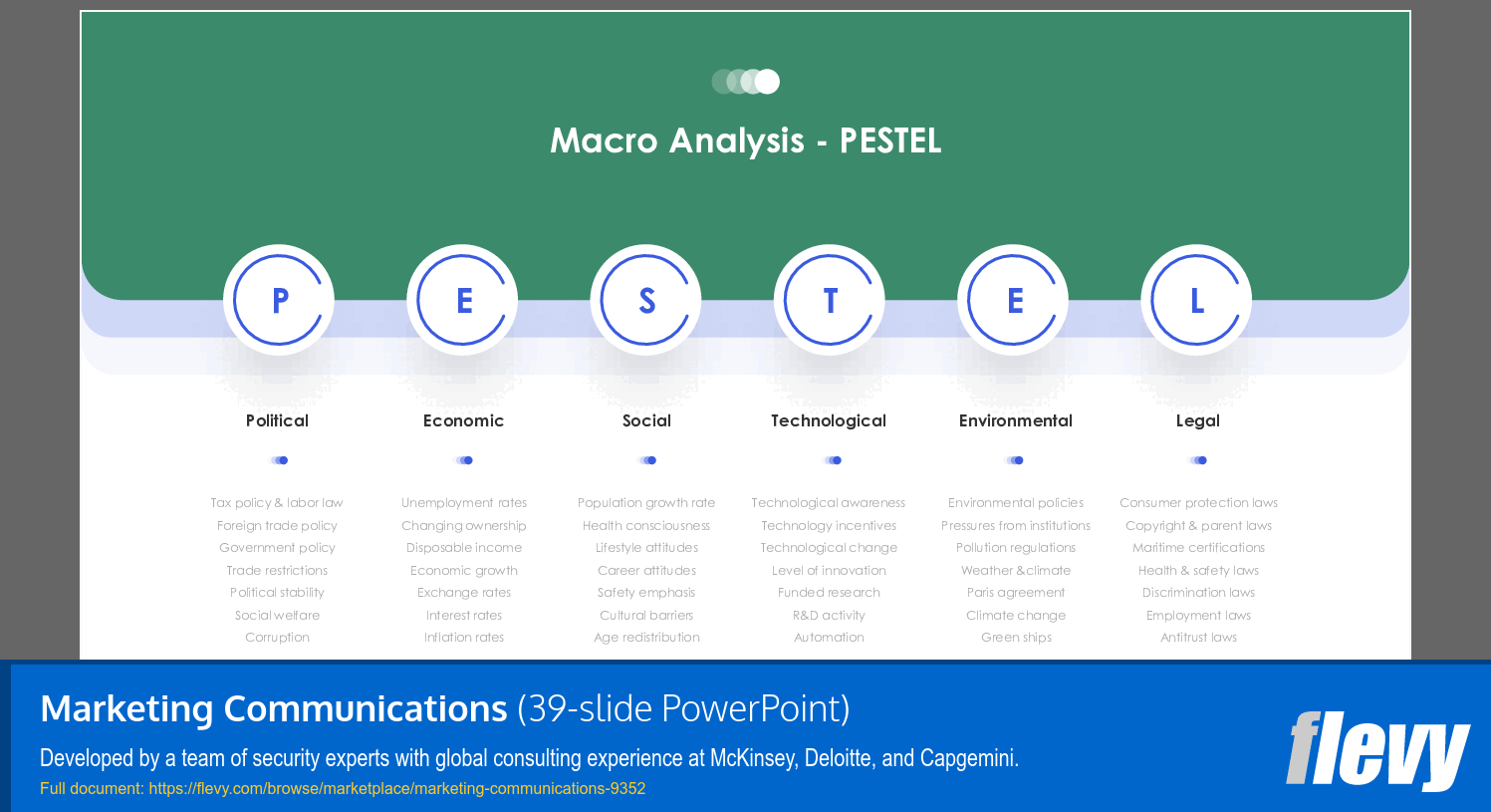 Marketing Communications (39-slide PPT PowerPoint presentation (PPTX)) Preview Image