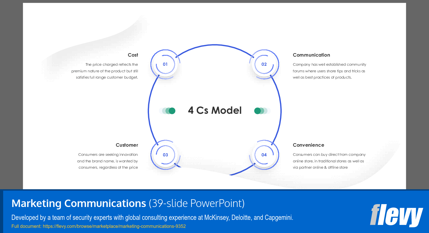 Marketing Communications (39-slide PPT PowerPoint presentation (PPTX)) Preview Image