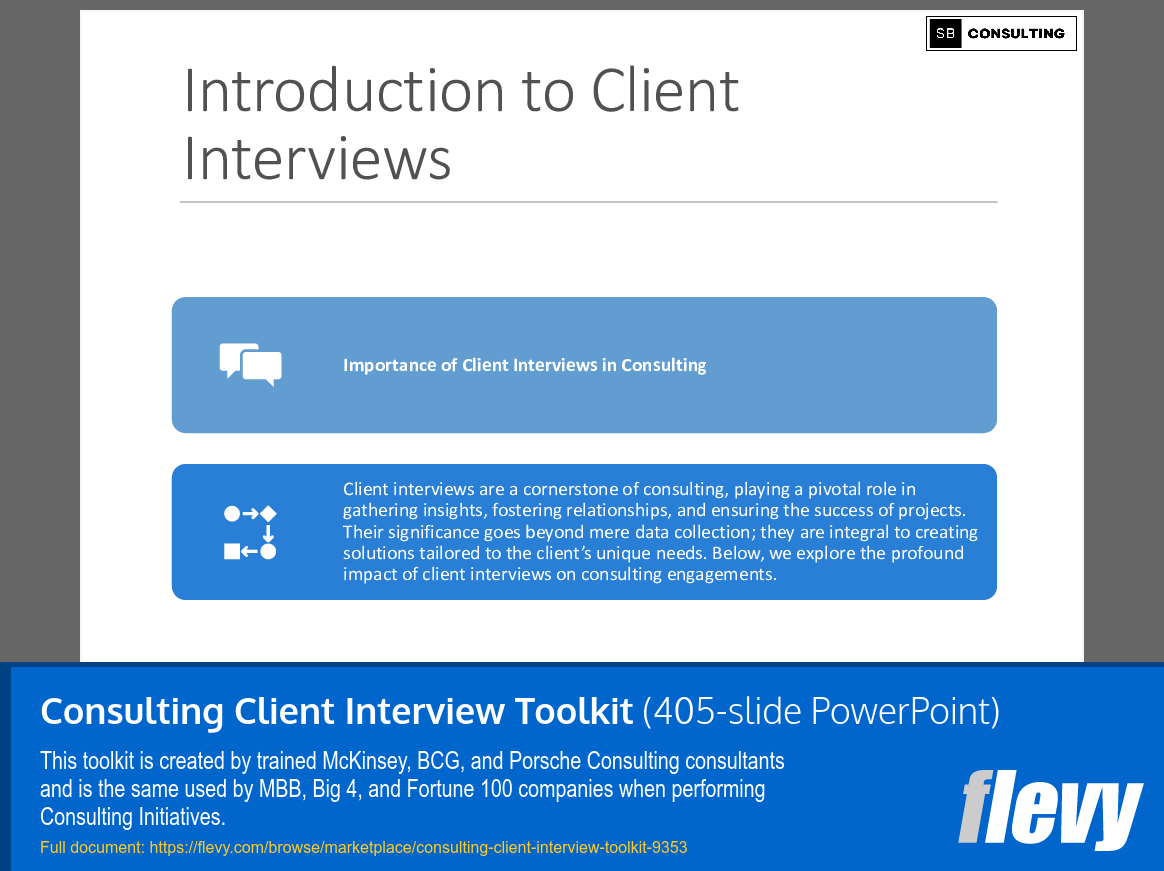 Consulting Client Interview Toolkit (405-slide PPT PowerPoint presentation (PPTX)) Preview Image