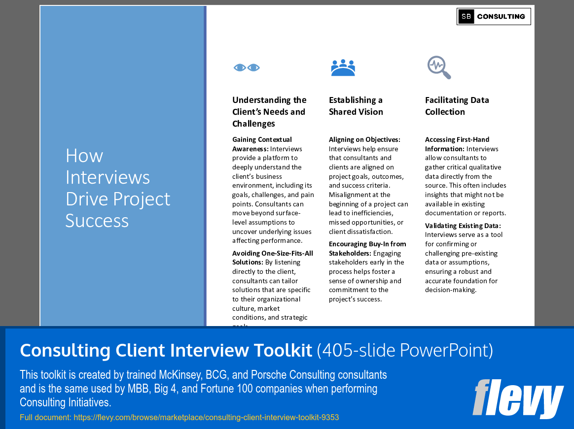 Consulting Client Interview Toolkit (405-slide PPT PowerPoint presentation (PPTX)) Preview Image