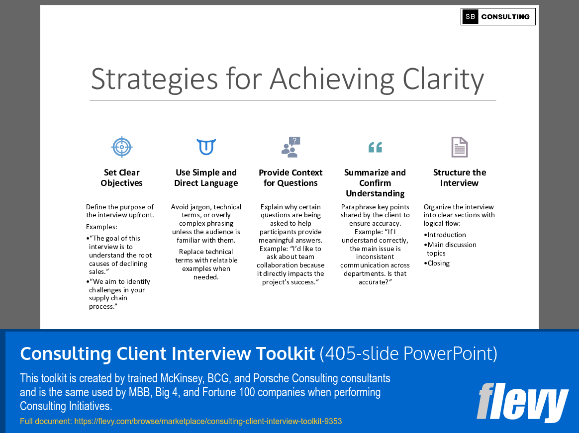 Consulting Client Interview Toolkit (405-slide PPT PowerPoint presentation (PPTX)) Preview Image