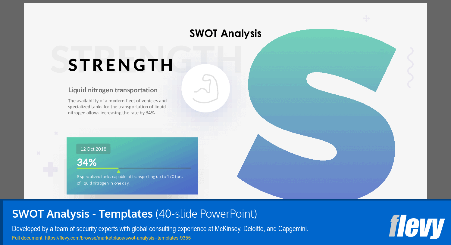 SWOT Analysis - Templates (40-slide PPT PowerPoint presentation (PPTX)) Preview Image