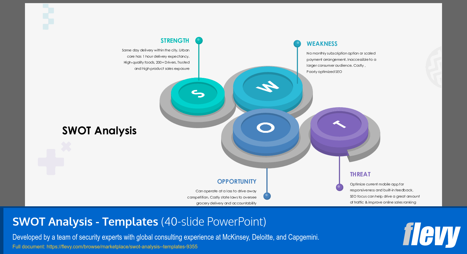 SWOT Analysis - Templates (40-slide PPT PowerPoint presentation (PPTX)) Preview Image