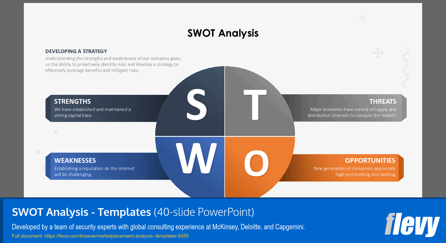 SWOT Analysis - Templates (40-slide PPT PowerPoint presentation (PPTX)) Preview Image