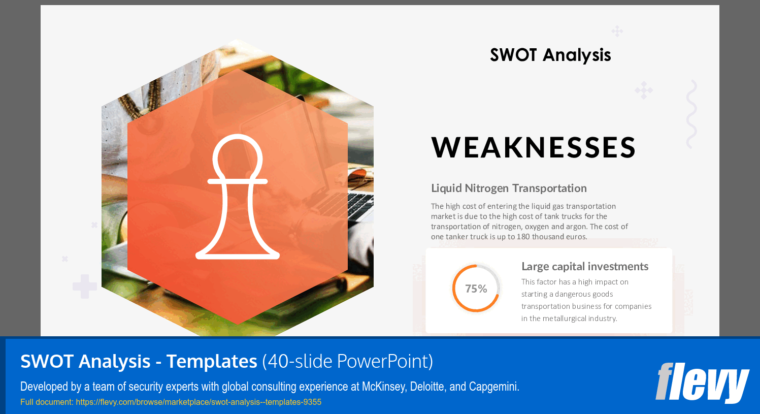 SWOT Analysis - Templates (40-slide PPT PowerPoint presentation (PPTX)) Preview Image