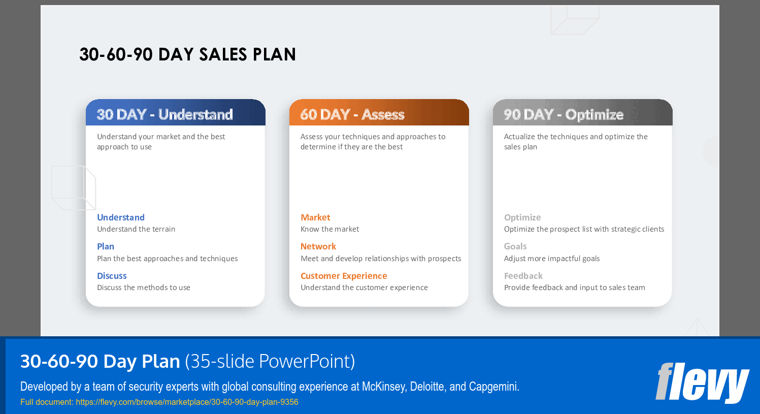 30-60-90 Day Plan (35-slide PPT PowerPoint presentation (PPTX)) Preview Image