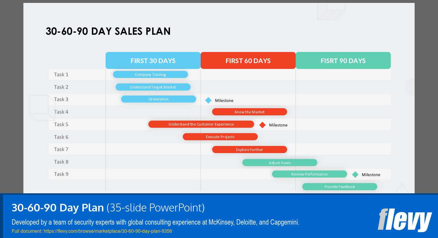 30-60-90 Day Plan (35-slide PPT PowerPoint presentation (PPTX)) Preview Image