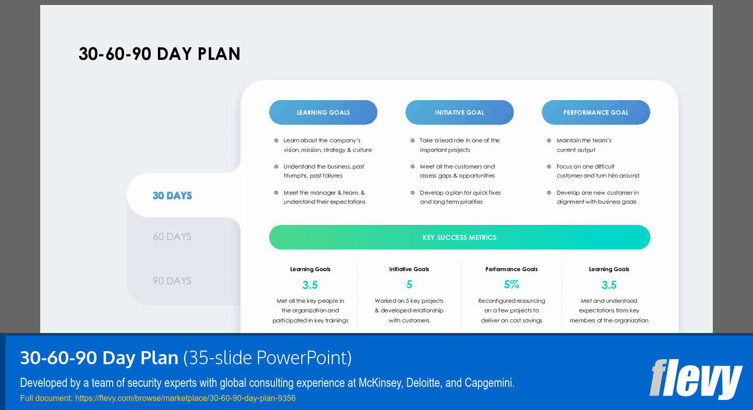 30-60-90 Day Plan (35-slide PPT PowerPoint presentation (PPTX)) Preview Image