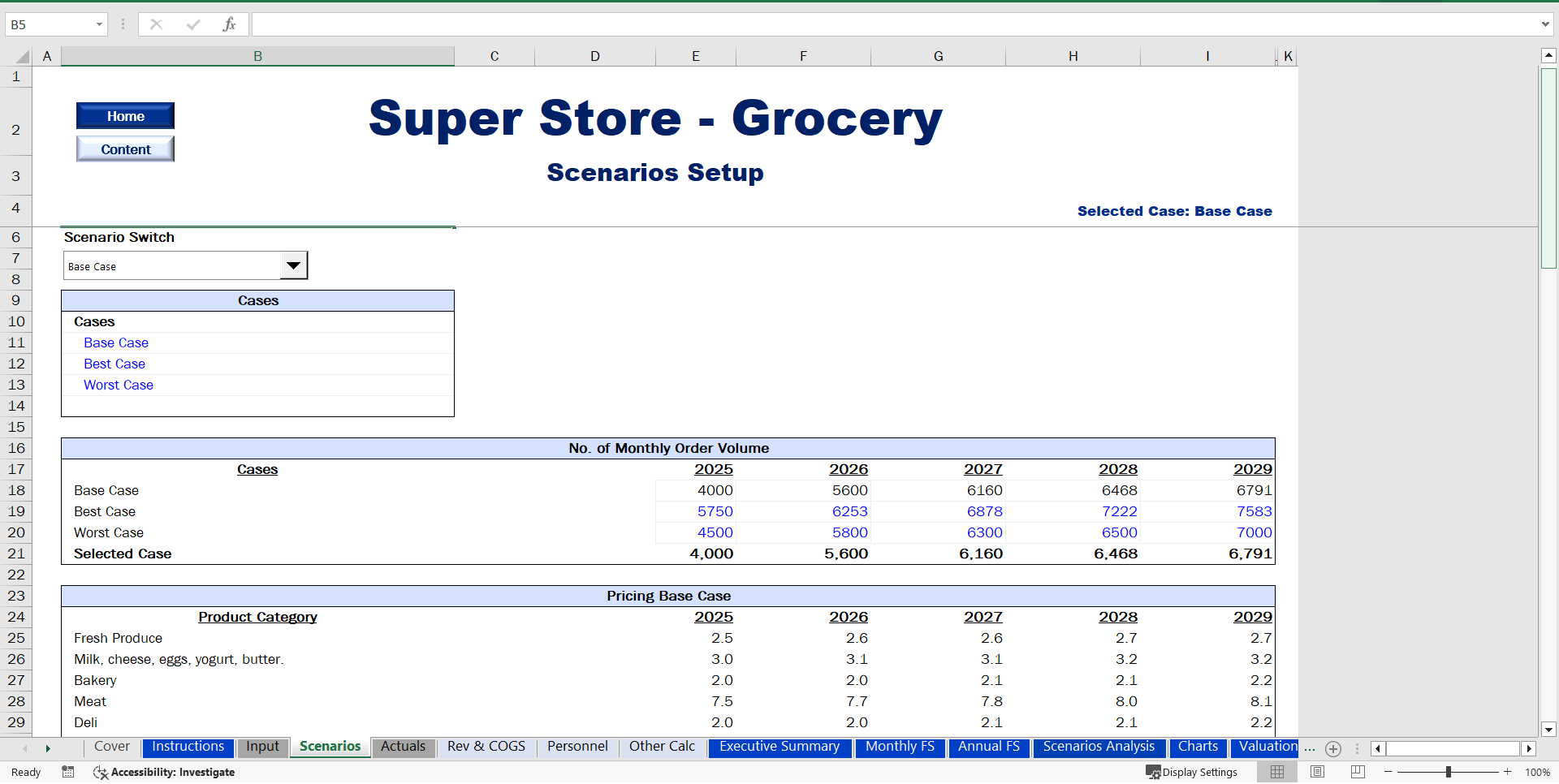 Grocery/Supermarket Financial Model (Excel template (XLSX)) Preview Image