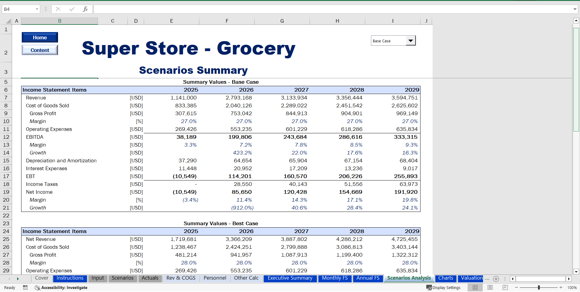 Grocery/Supermarket Financial Model (Excel template (XLSX)) Preview Image