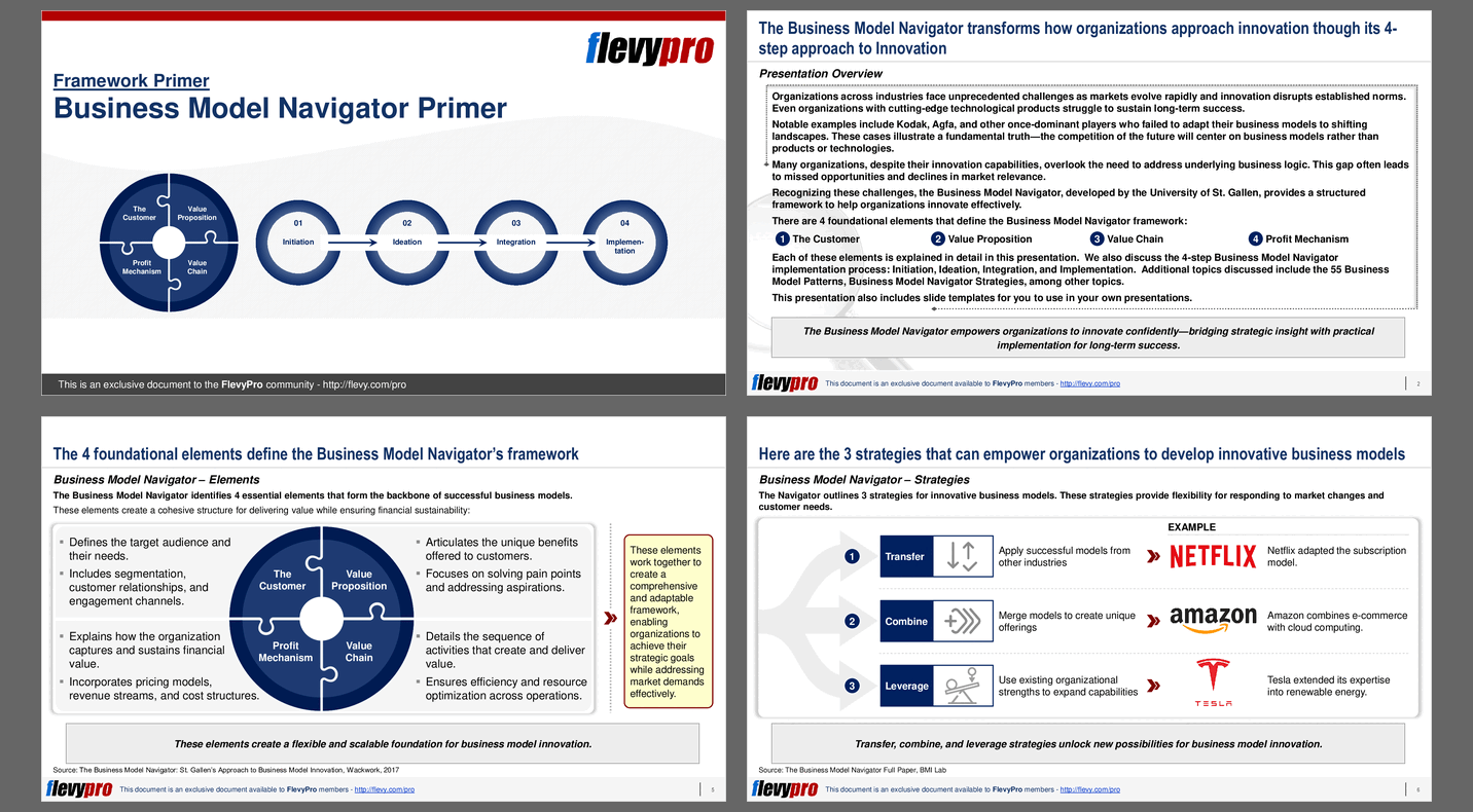 Business Model Navigator Primer (39-slide PPT PowerPoint presentation (PPTX)) Preview Image