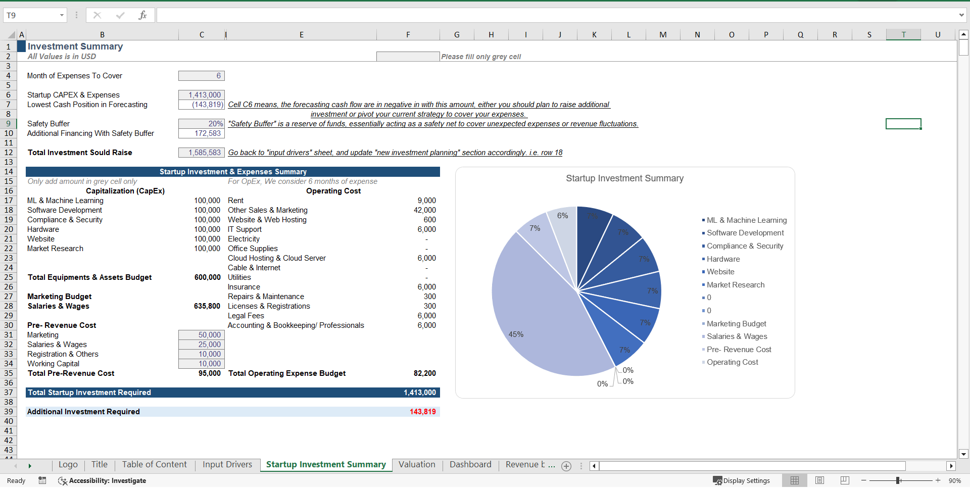 Mobile Game Development Financial Model Excel Template (Excel template (XLSX)) Preview Image