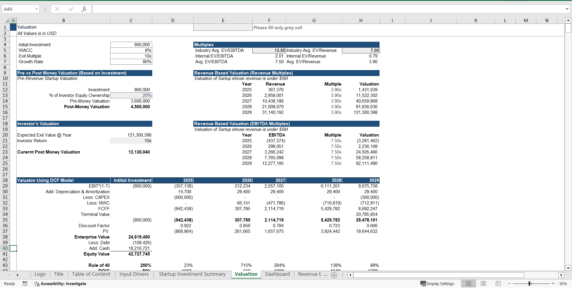 Mobile Game Development Financial Model Excel Template (Excel template (XLSX)) Preview Image