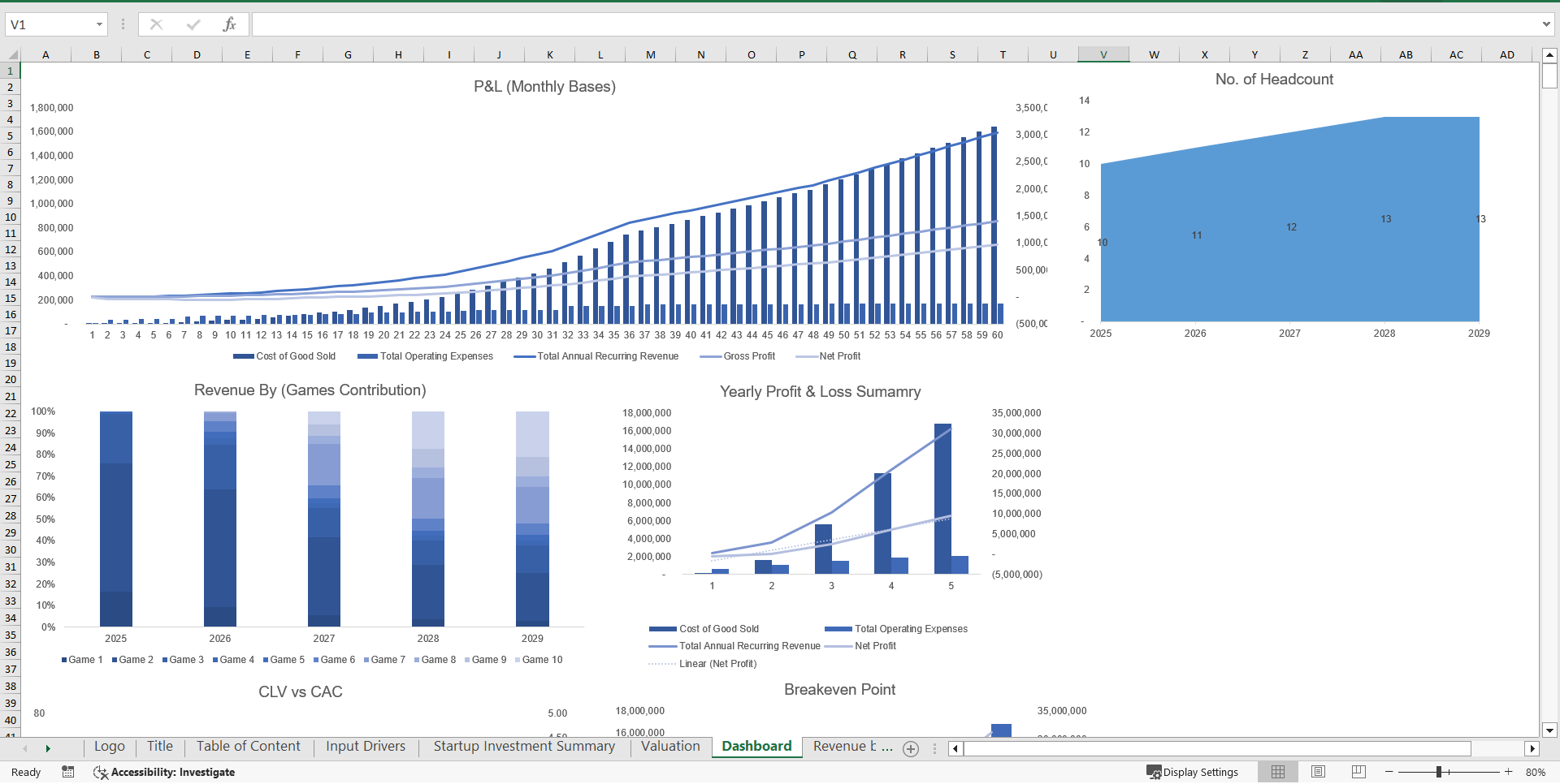 Mobile Game Development Financial Model Excel Template (Excel template (XLSX)) Preview Image