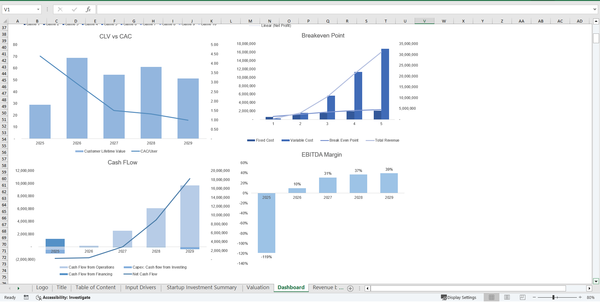 Mobile Game Development Financial Model Excel Template (Excel template (XLSX)) Preview Image