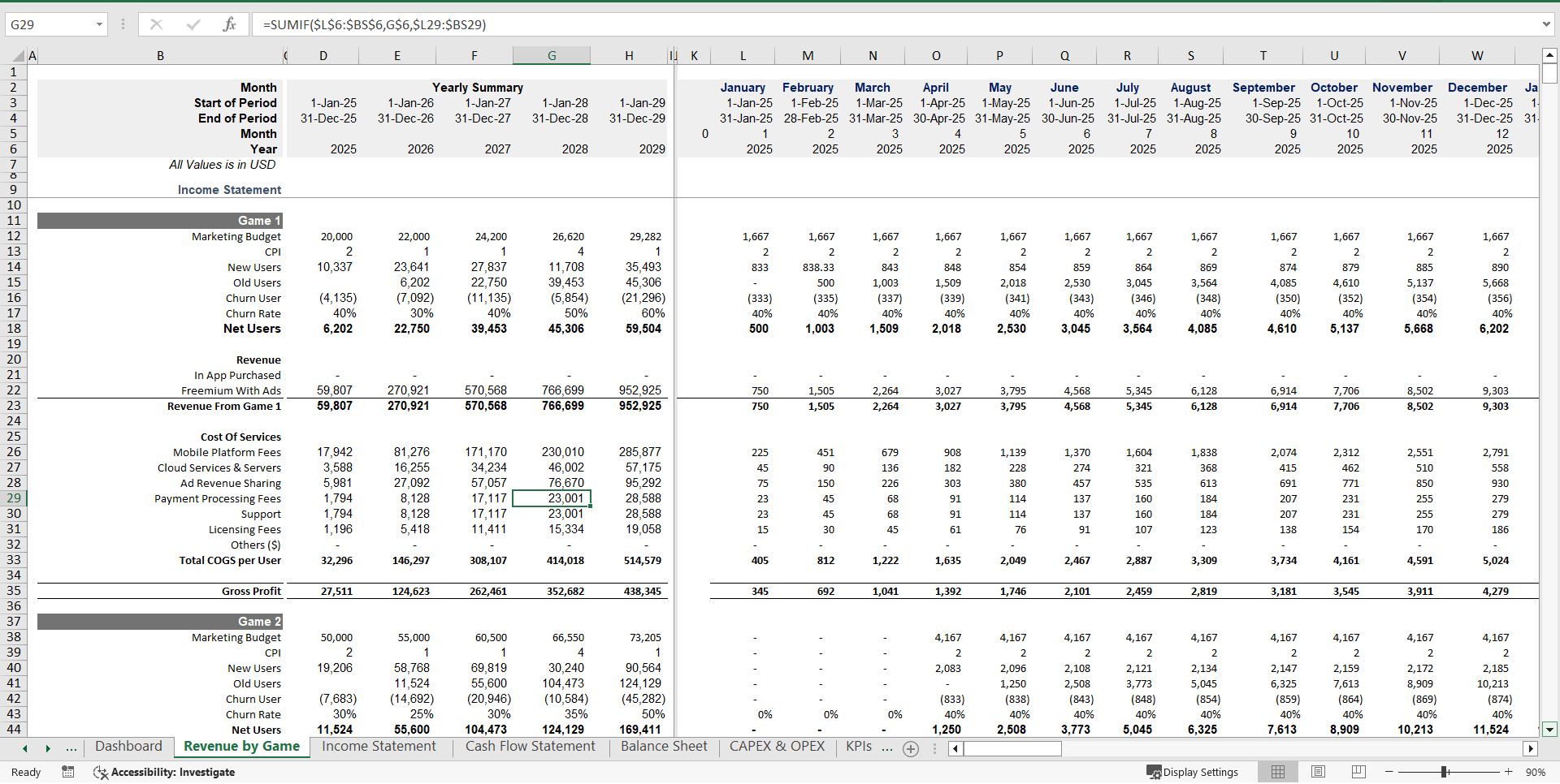 Mobile Game Development Financial Model Excel Template (Excel template (XLSX)) Preview Image