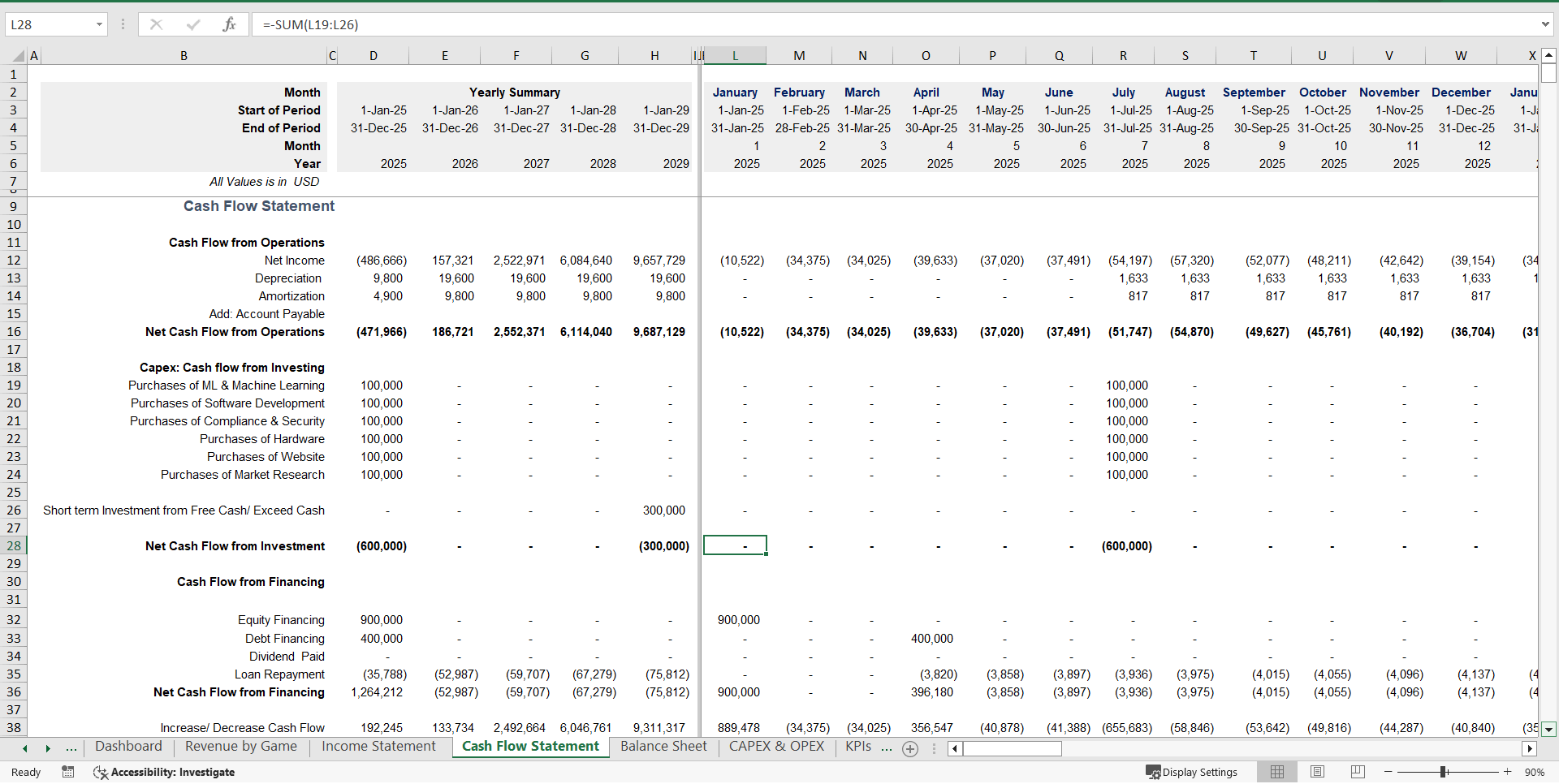 Mobile Game Development Financial Model Excel Template (Excel template (XLSX)) Preview Image