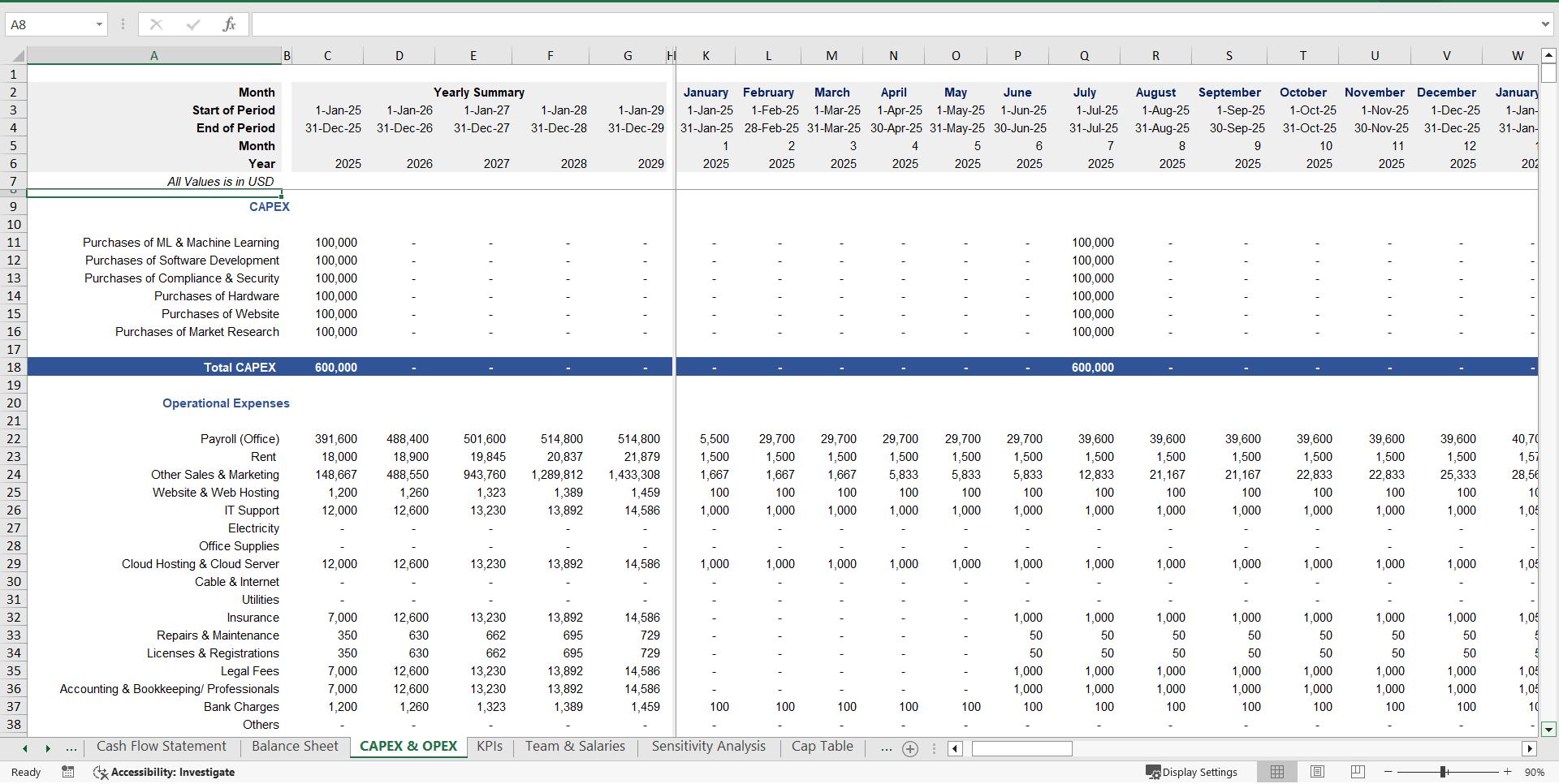 Mobile Game Development Financial Model Excel Template (Excel template (XLSX)) Preview Image