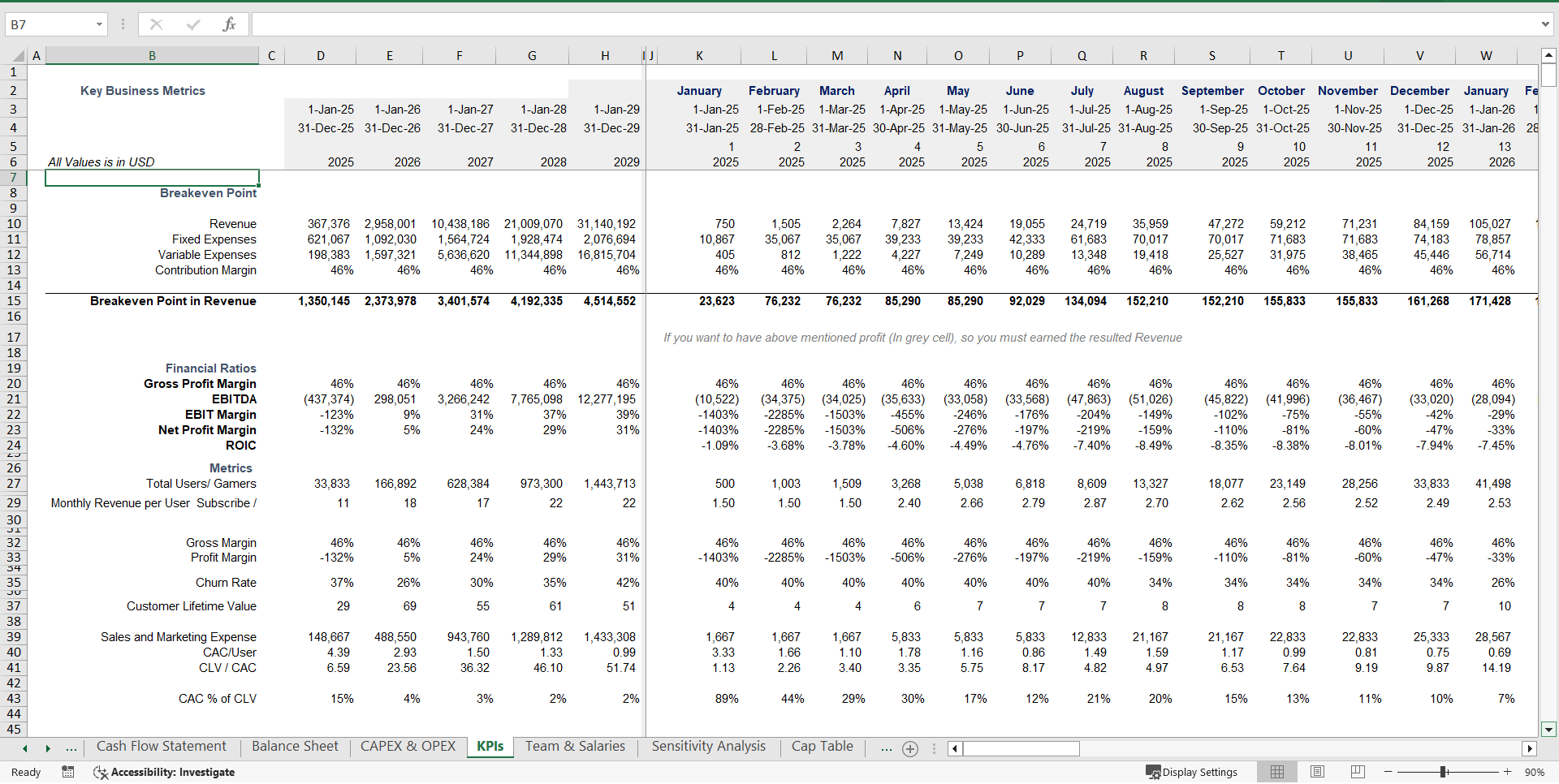 Mobile Game Development Financial Model Excel Template (Excel template (XLSX)) Preview Image