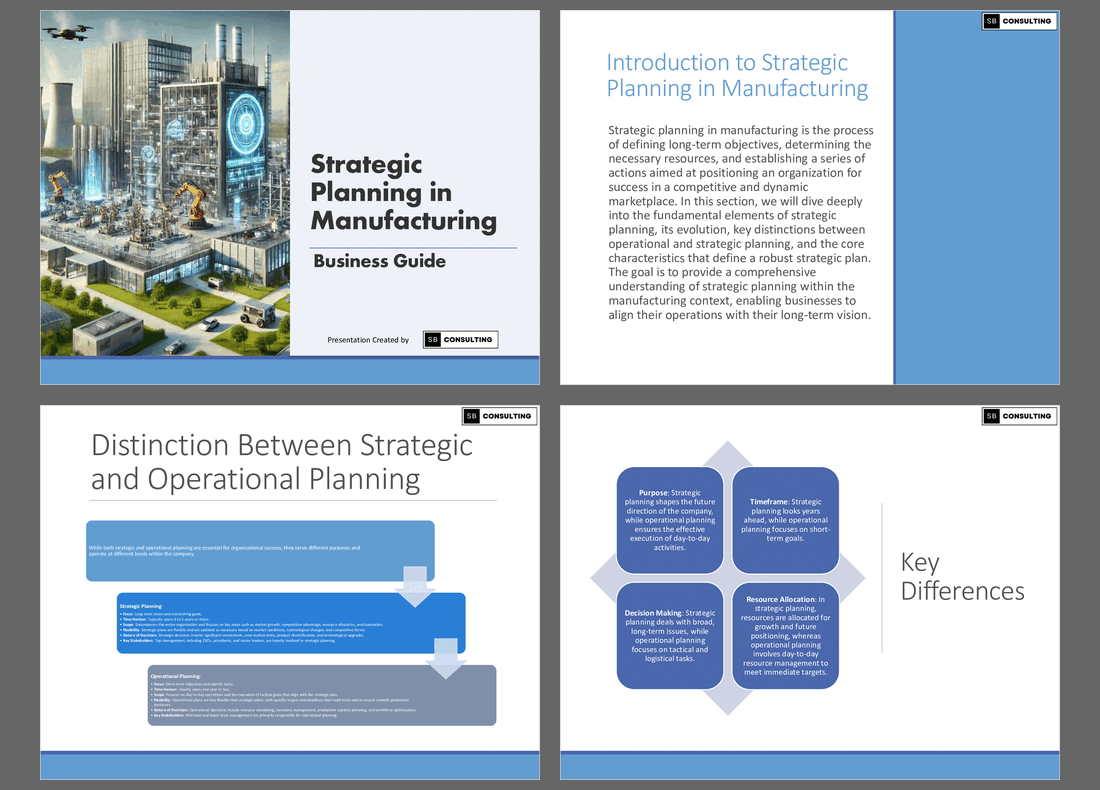 Strategic Planning in Manufacturing Toolkit (+600 KPIs) (1001-slide PPT PowerPoint presentation (PPTX)) Preview Image