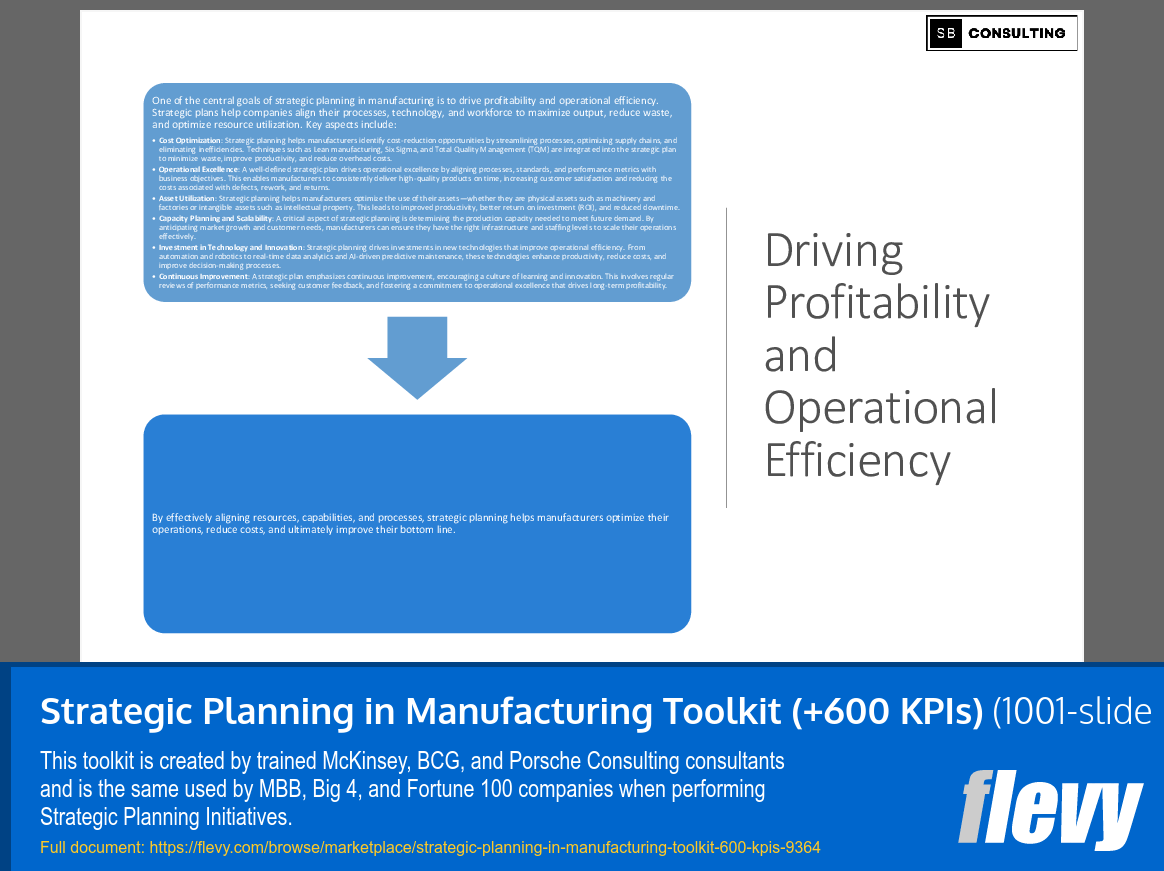 Strategic Planning in Manufacturing Toolkit (+600 KPIs) (1001-slide PPT PowerPoint presentation (PPTX)) Preview Image