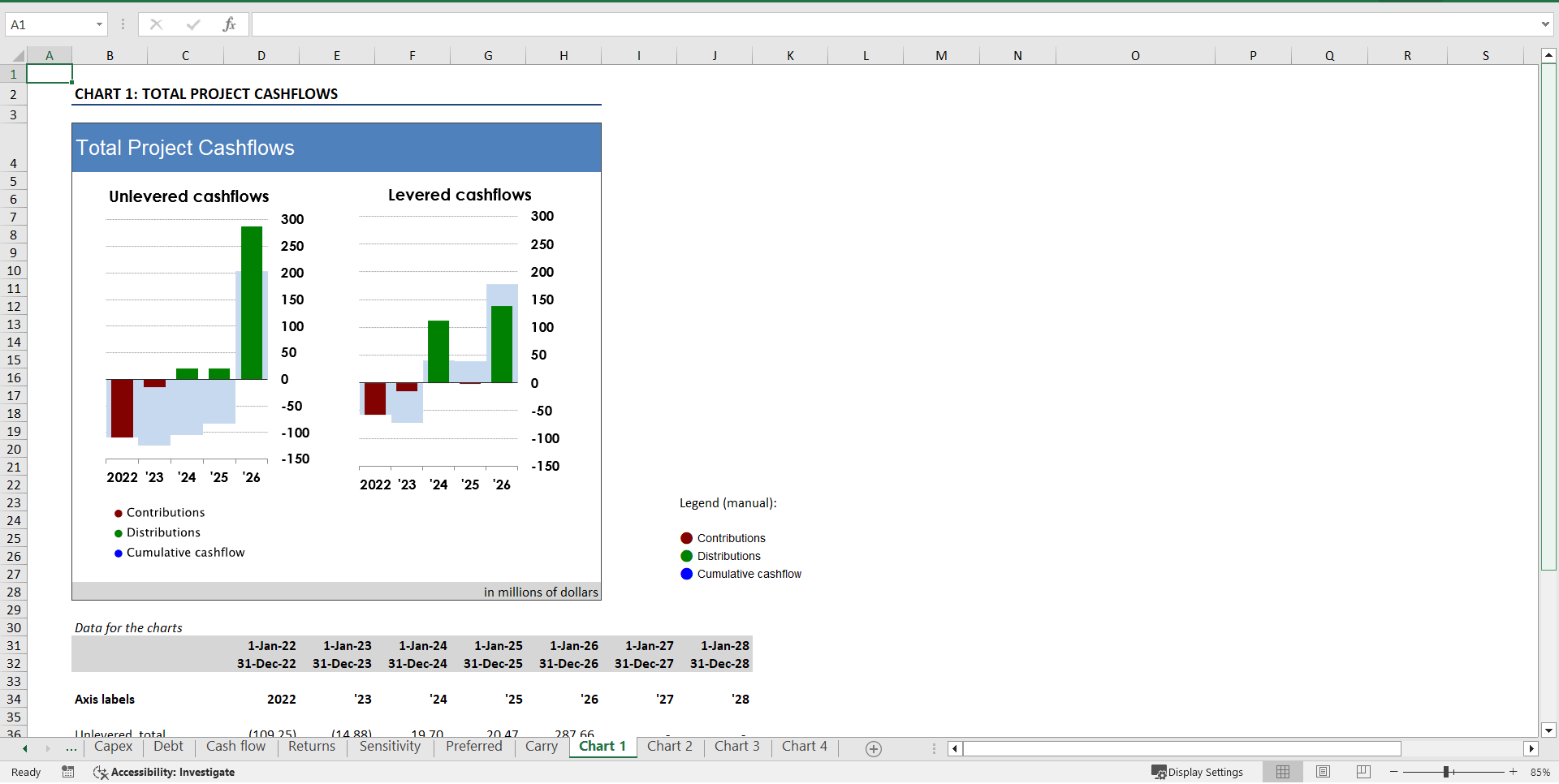 Retail Property Development Financial Model (Excel template (XLSX)) Preview Image