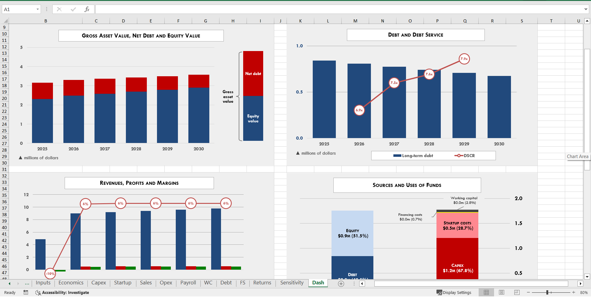 Restaurant Financial Model (Excel template (XLSX)) Preview Image