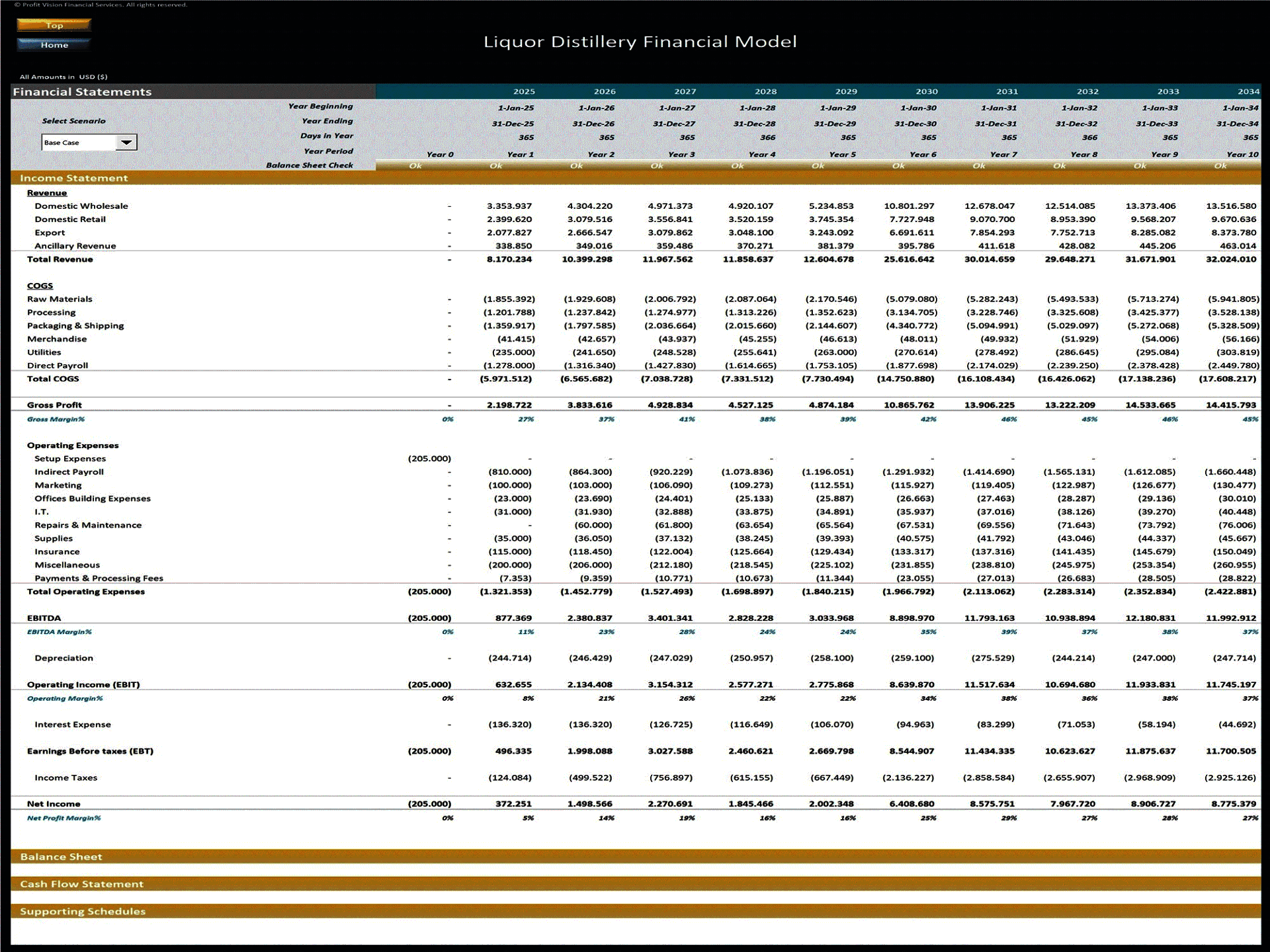 Liquor Distillery – 10 Year Financial Model (Excel template (XLSX)) Preview Image