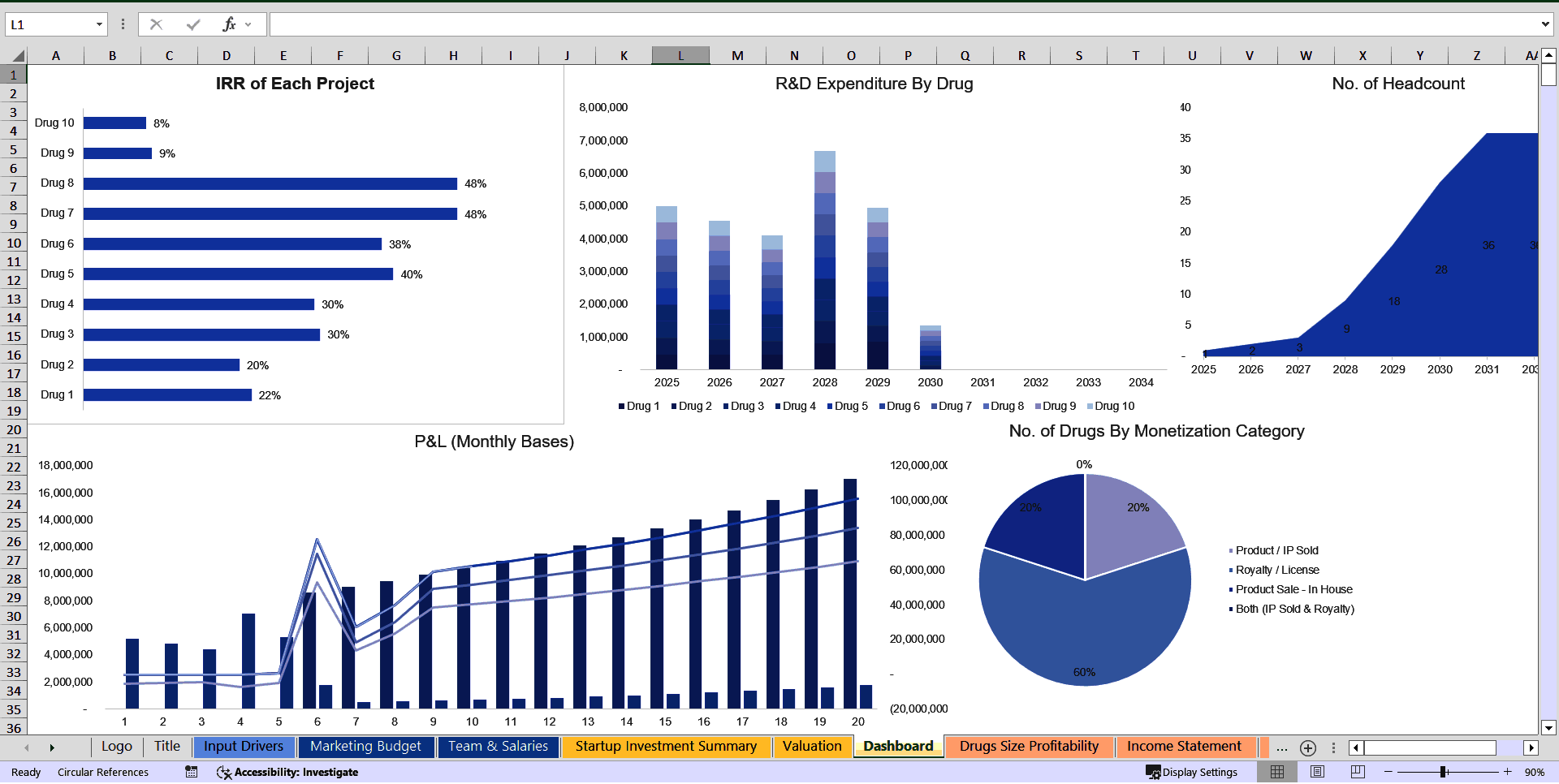 Biotech Financial Model & Valuation (Pharma Financial Model) (Excel template (XLSX)) Preview Image