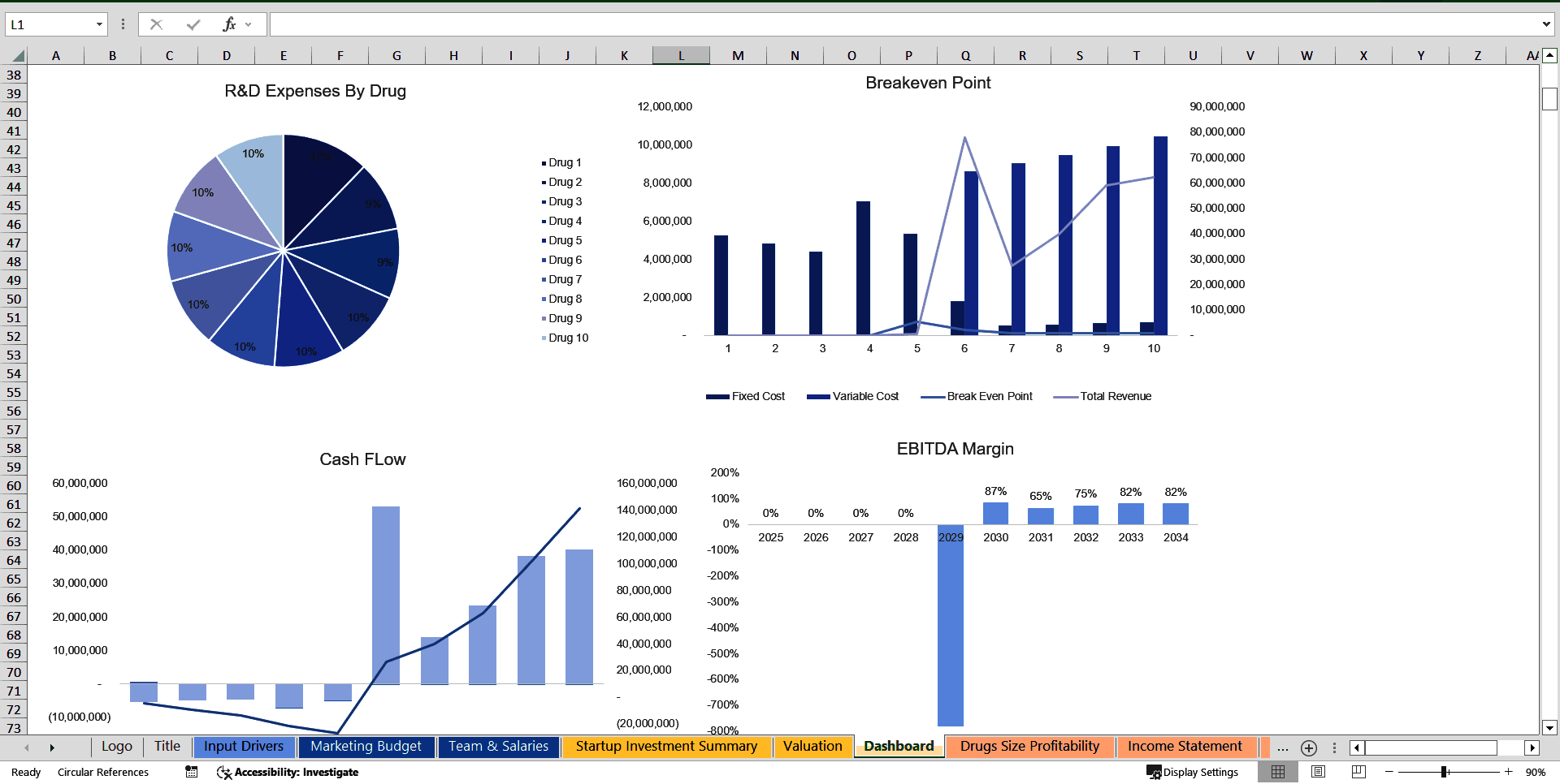 Biotech Financial Model & Valuation (Pharma Financial Model) (Excel template (XLSX)) Preview Image