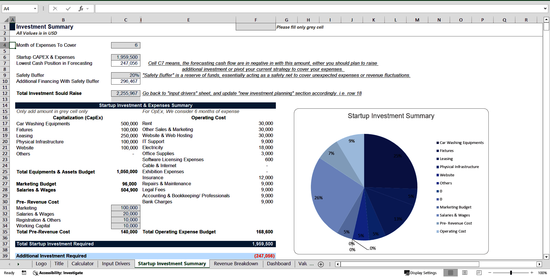 Car Wash Business Financial Projection Model (Excel template (XLSX)) Preview Image