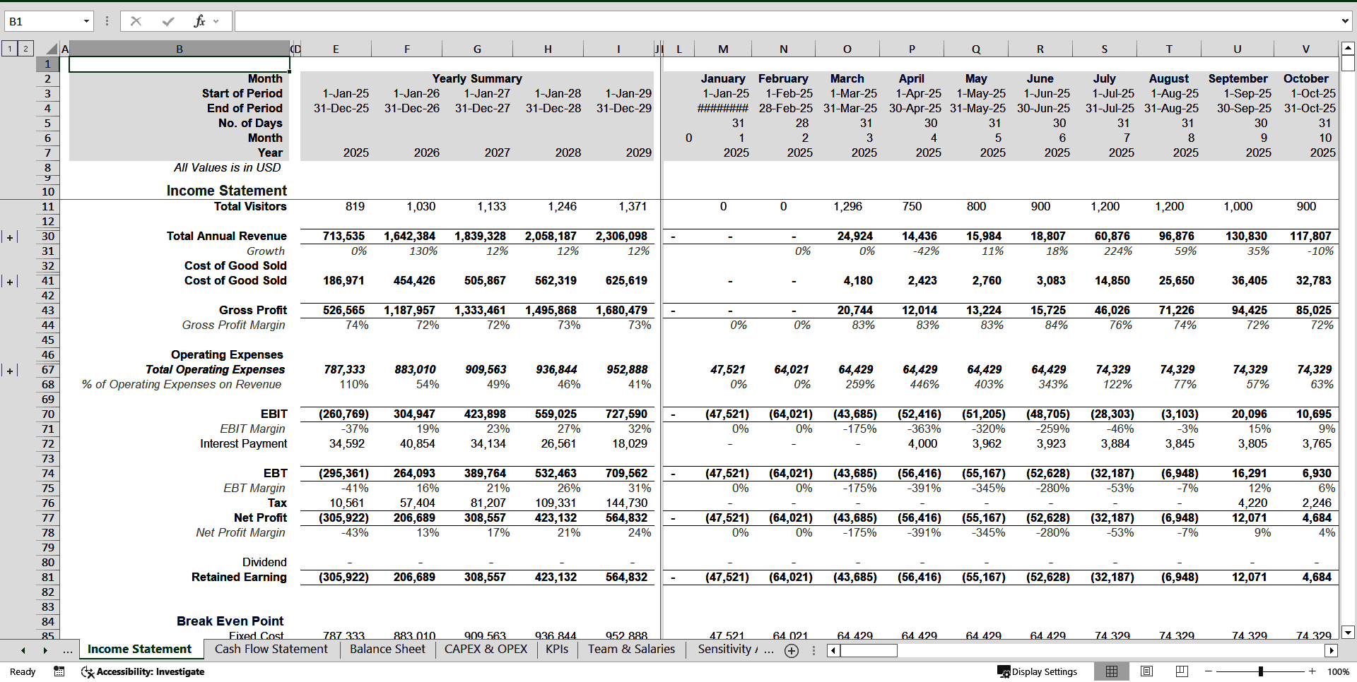 Car Wash Business Financial Projection Model (Excel template (XLSX)) Preview Image