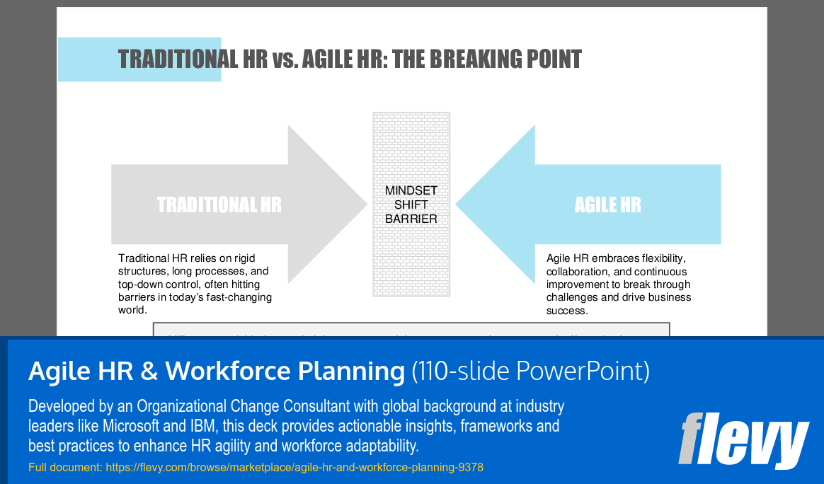 Agile HR & Workforce Planning (110-slide PPT PowerPoint presentation (PPTX)) Preview Image