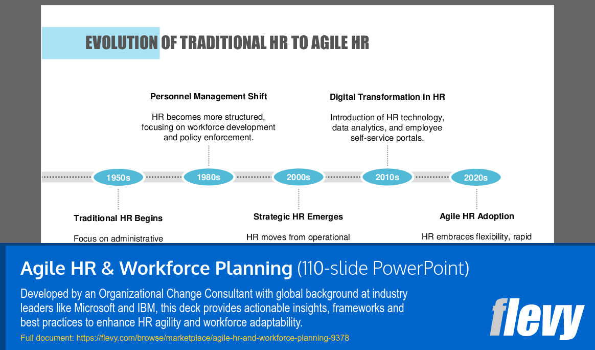 Agile HR & Workforce Planning (110-slide PPT PowerPoint presentation (PPTX)) Preview Image