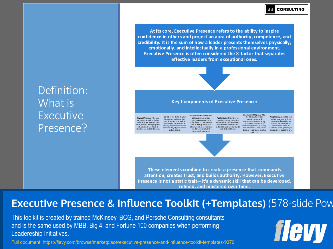 Executive Presence & Influence Toolkit (+Templates) (578-slide PPT PowerPoint presentation (PPTX)) Preview Image