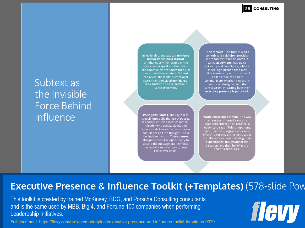 Executive Presence & Influence Toolkit (+Templates) (578-slide PPT PowerPoint presentation (PPTX)) Preview Image